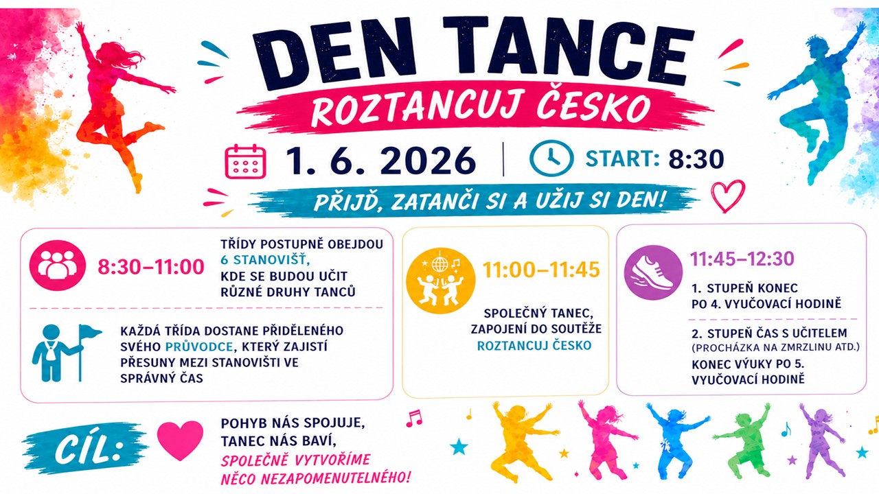 Den tance - Roztancuj Česko 